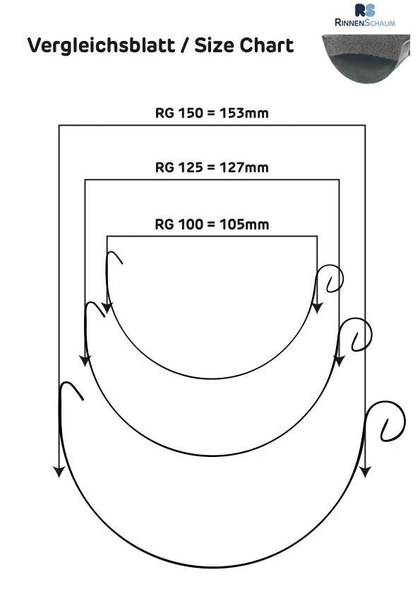SizeChart Rinnenschaum.webp