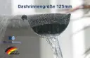 Rinnenschaum: Laub- und Nadelschutz (125mm Breite, 1,2m Länge)